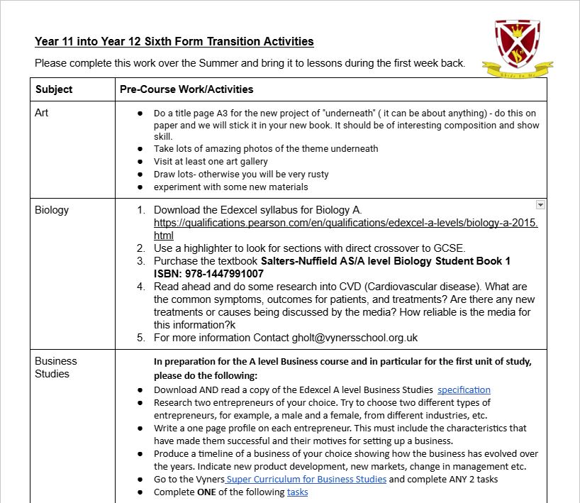 Year 12 Transition Activities Document - Click here to download